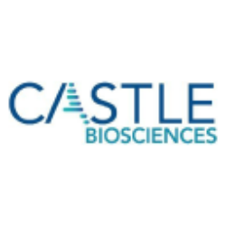 Castle Biosciences