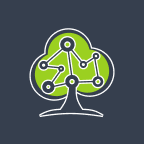 Innovative International Acquisition 